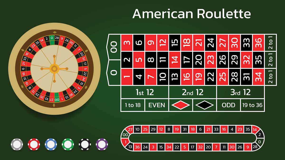 Blackjack Tutkusu: Birlikte Yaşadığımız Zafere ve Yenilgiler
